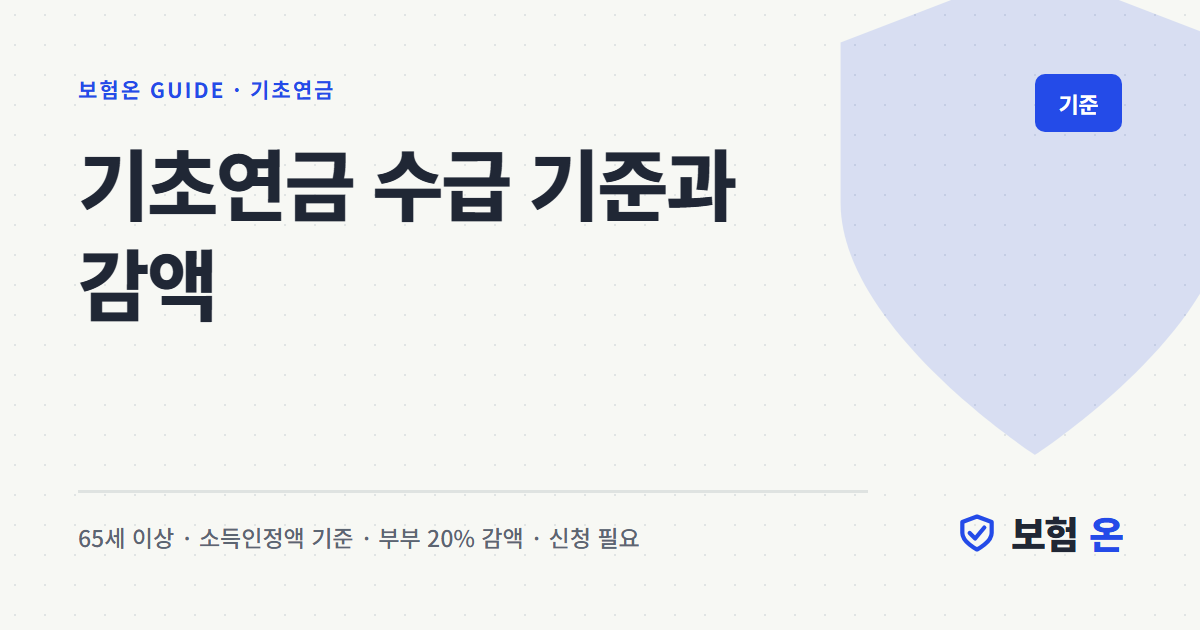 기초연금 수급 기준과 감액