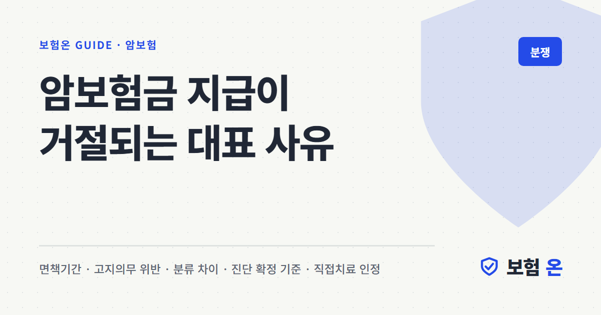 암보험금 지급이 거절되는 대표 사유