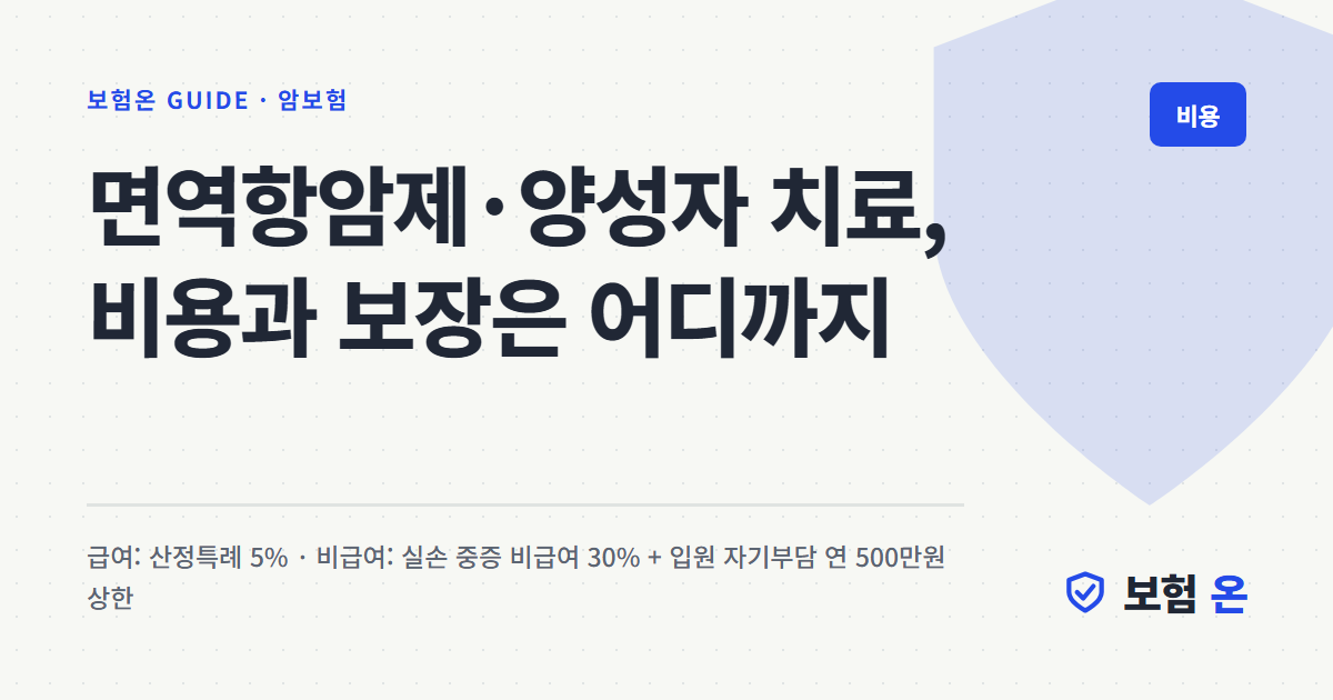 면역항암제·양성자 치료, 비용과 보장은 어디까지