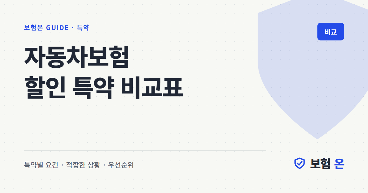 자동차보험 할인 특약 비교표