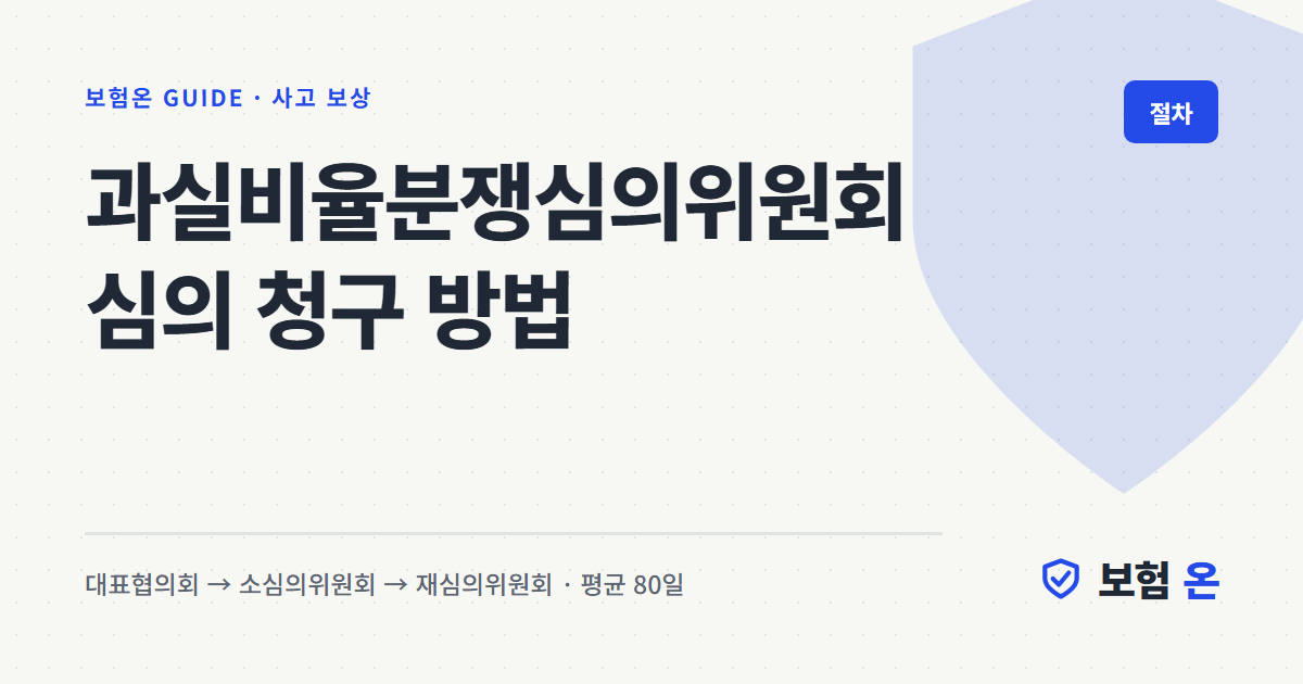 과실비율분쟁심의위원회 심의 청구 방법