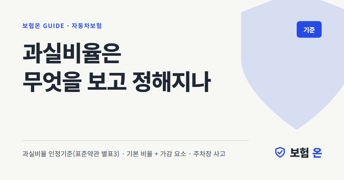 과실비율은 무엇을 보고 정해지나