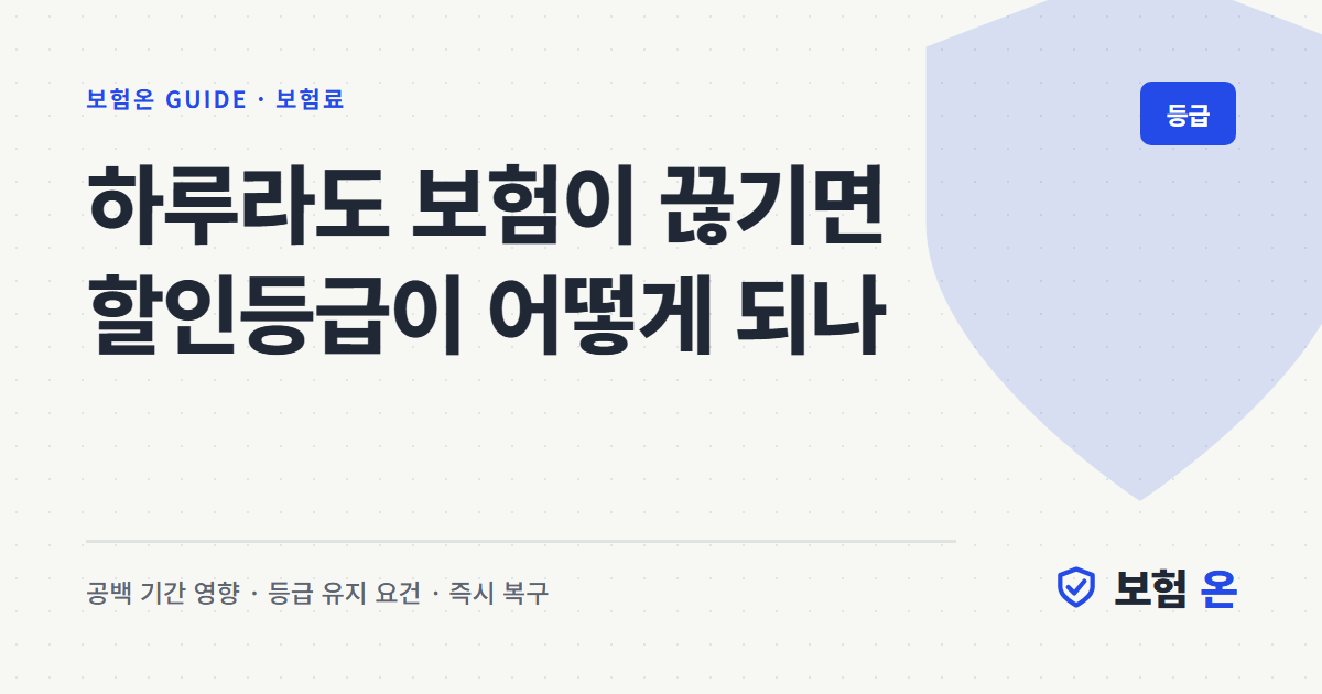하루라도 보험이 끊기면 할인등급이 어떻게 되나