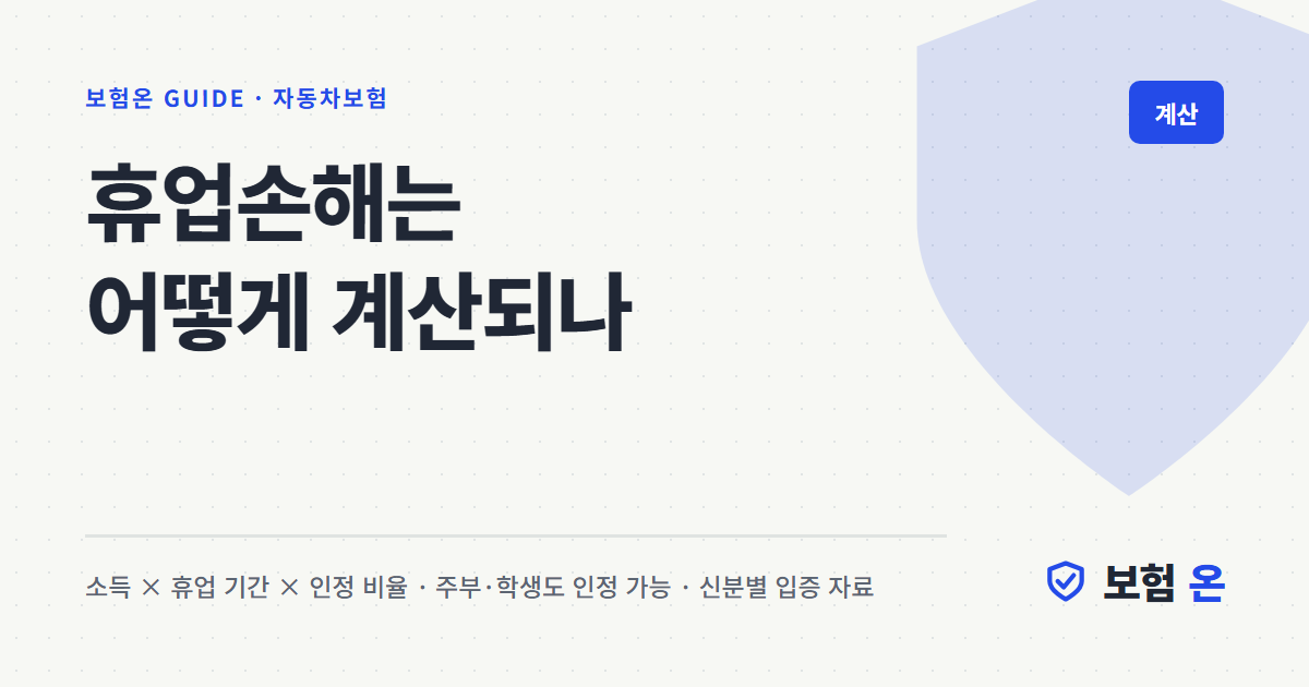 휴업손해는 어떻게 계산되나