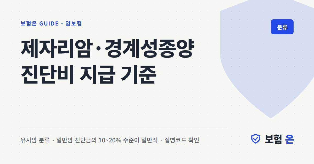 제자리암·경계성종양 진단비 지급 기준