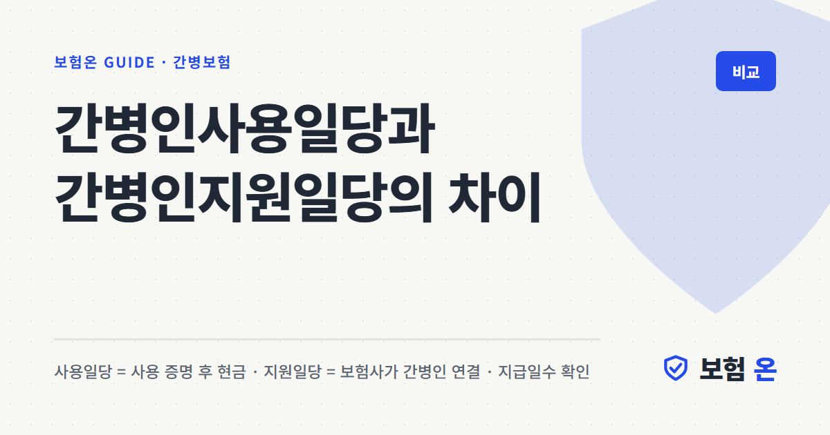 간병인사용일당과 간병인지원일당의 차이