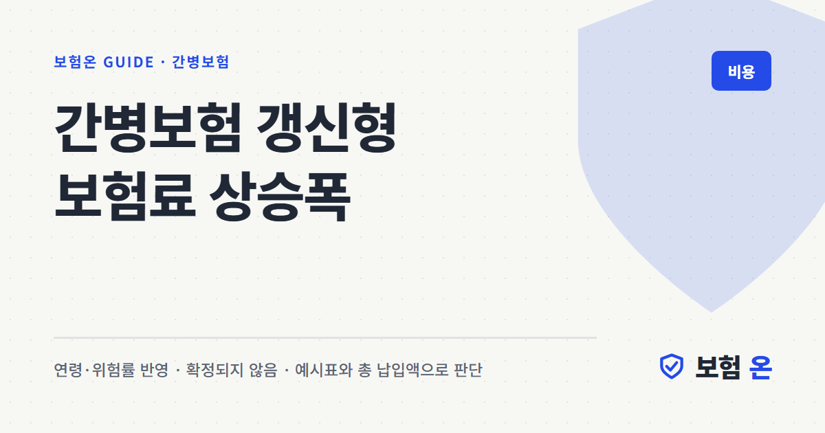 간병보험 갱신형 보험료 상승폭