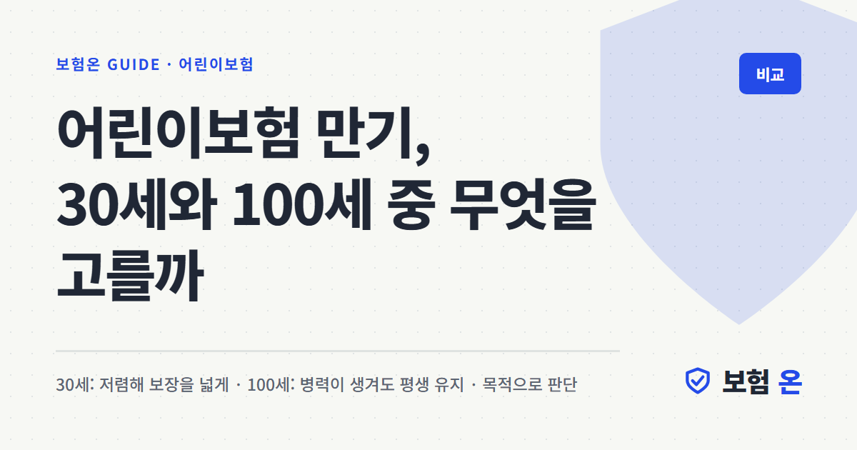 어린이보험 만기, 30세와 100세 중 무엇을 고를까
