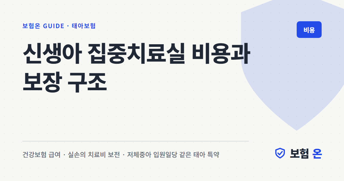 신생아 집중치료실 비용과 보장 구조