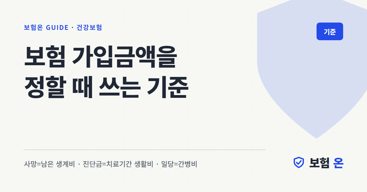 보험 가입금액을 정할 때 쓰는 기준