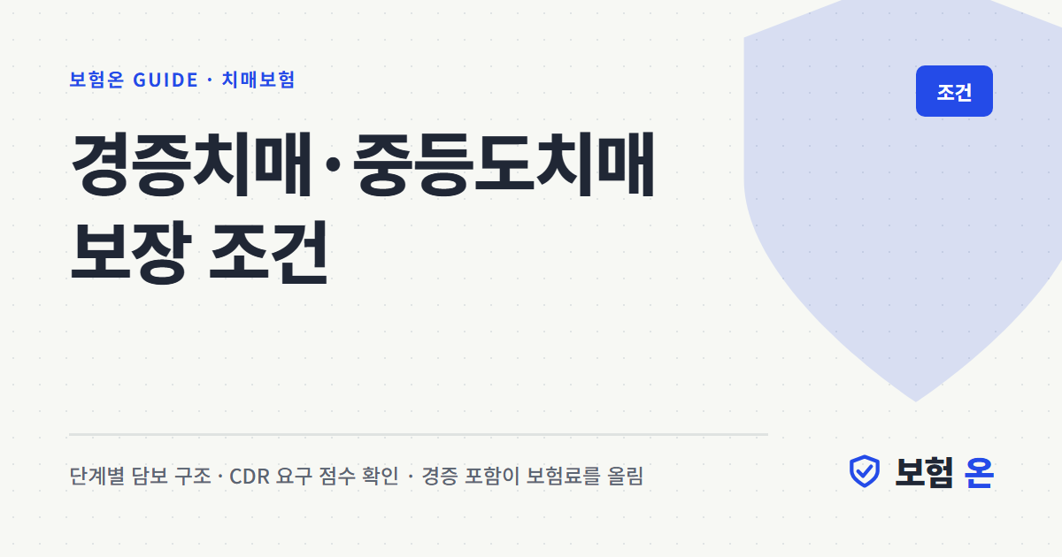 경증치매·중등도치매 보장 조건