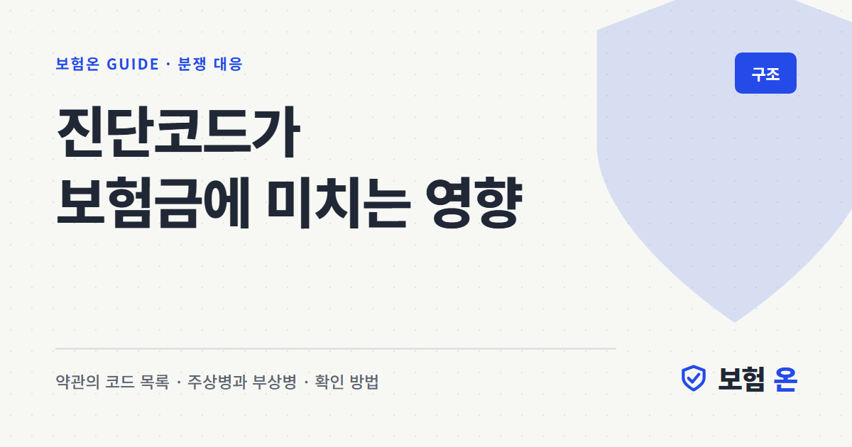 진단코드가 보험금에 미치는 영향