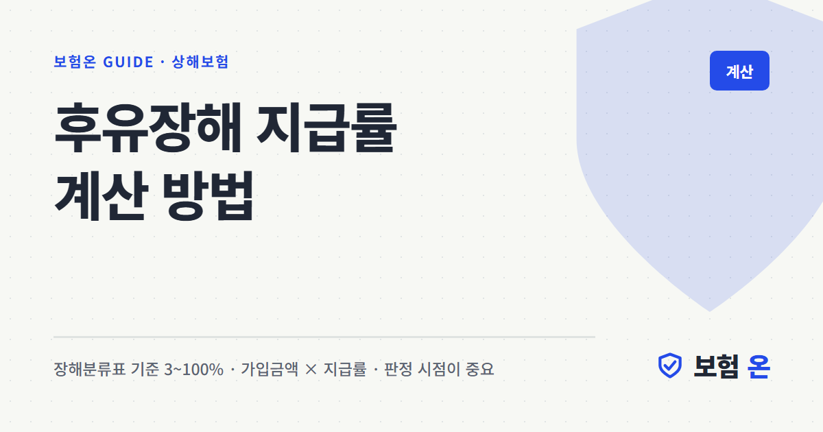 후유장해 지급률 계산 방법