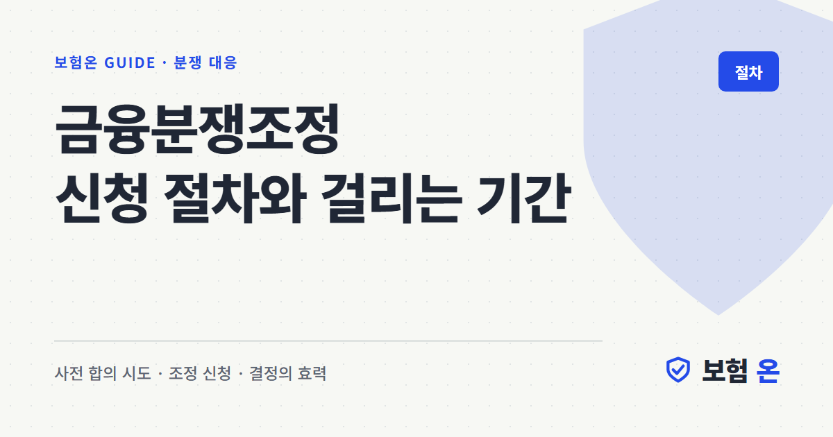 금융분쟁조정 신청 절차와 걸리는 기간