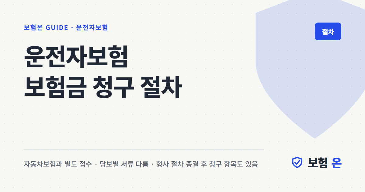 운전자보험 보험금 청구 절차