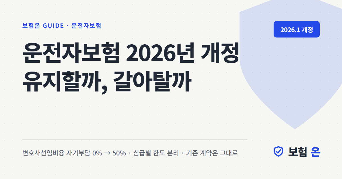 운전자보험 2026년 개정, 기존 계약 유지할까 갈아탈까