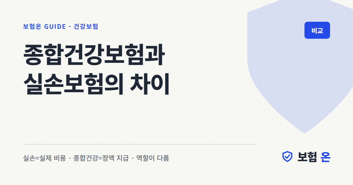 종합건강보험과 실손보험의 차이