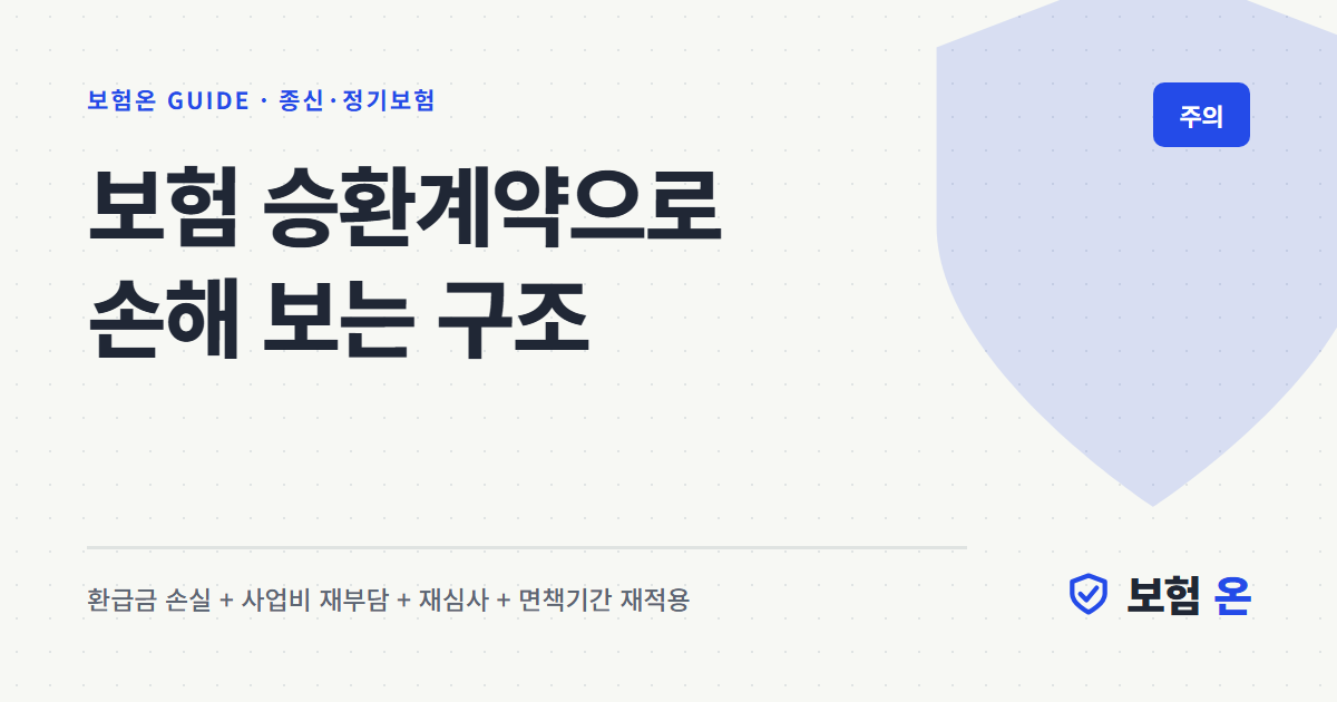 보험 승환계약으로 손해 보는 구조