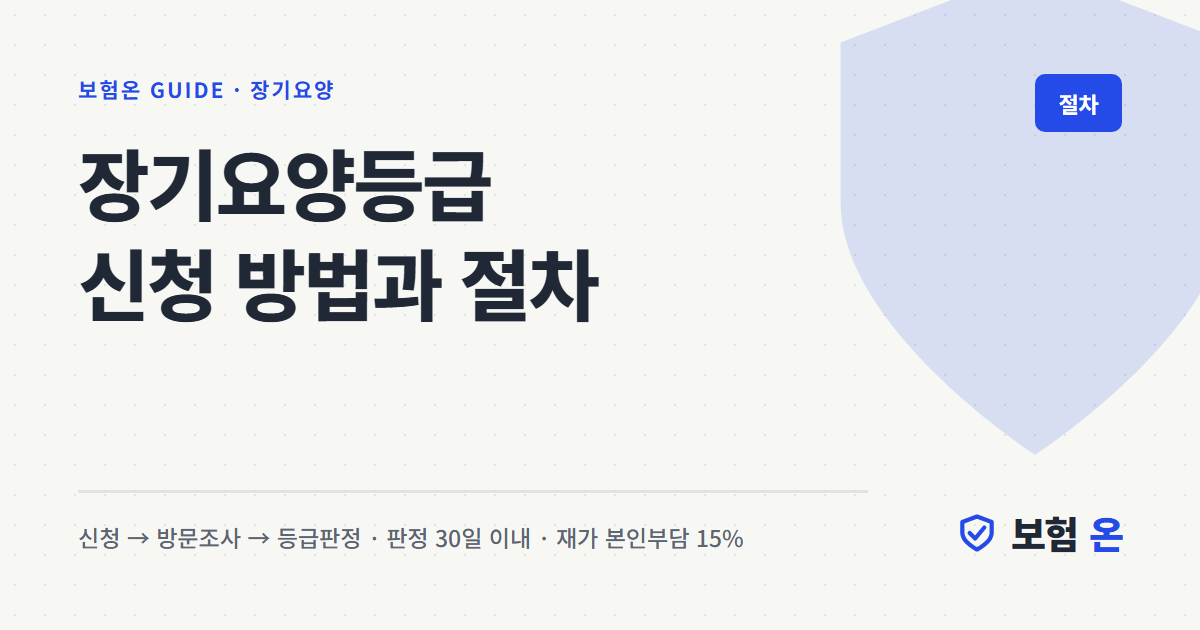 장기요양등급 신청 방법과 절차