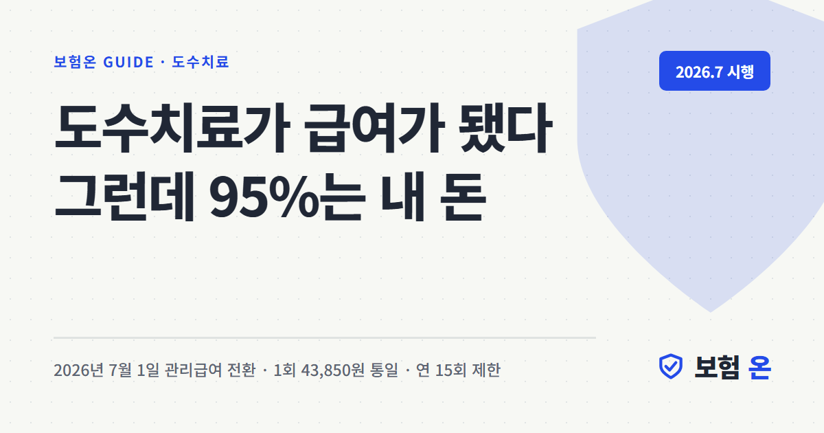 도수치료 관리급여 전환, 2026년 7월부터 얼마를 내나