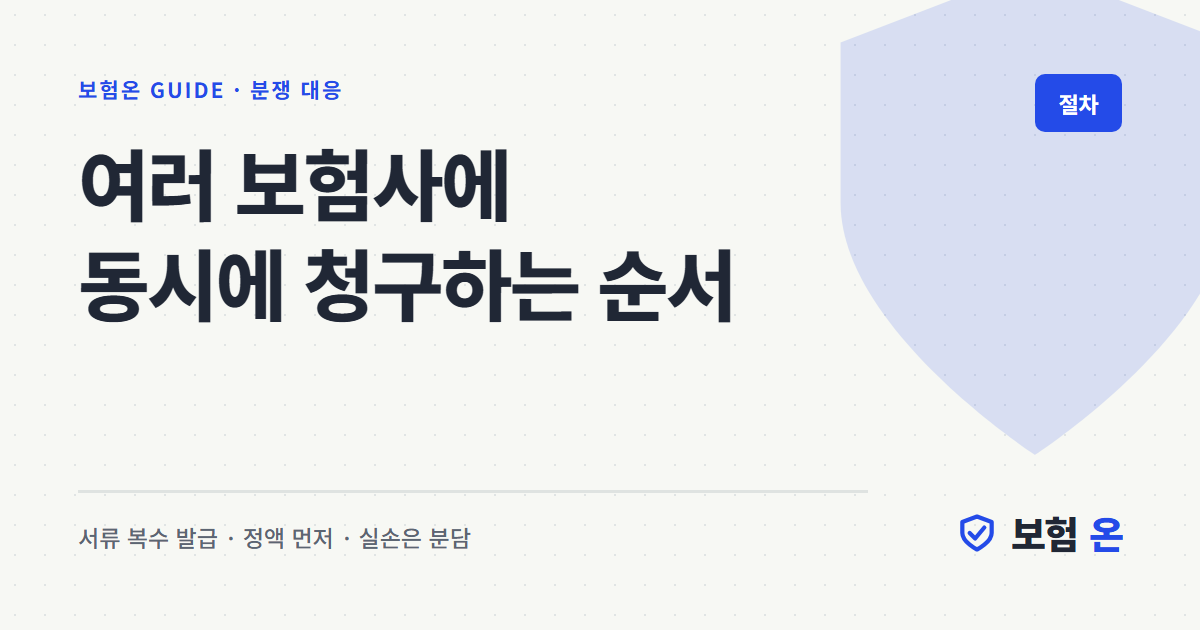 여러 보험사에 동시에 청구하는 순서