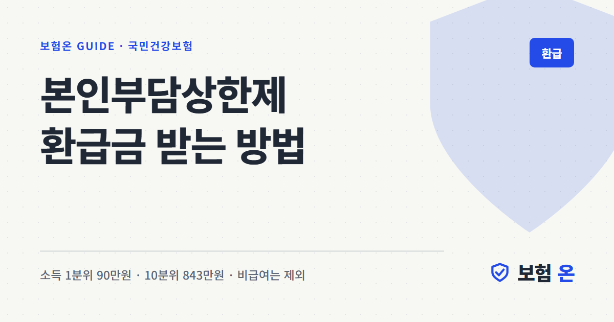 본인부담상한제 환급금 받는 방법