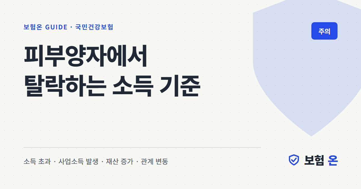피부양자에서 탈락하는 소득 기준