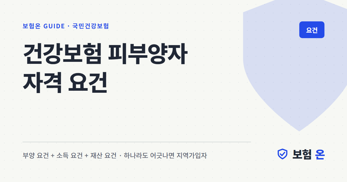건강보험 피부양자 자격 요건