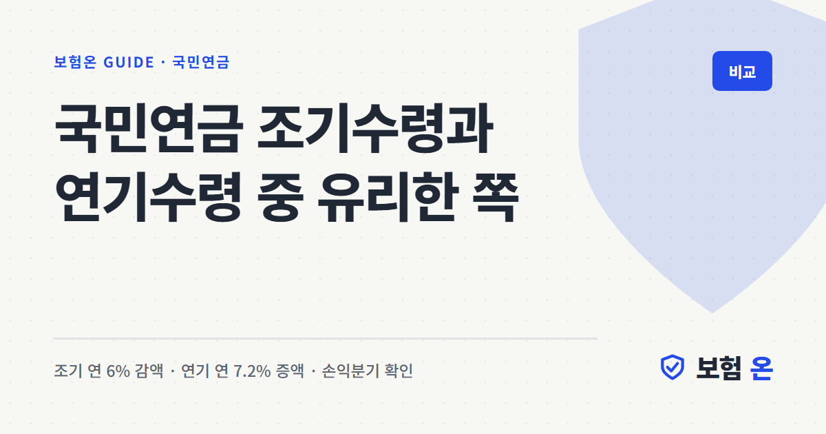 국민연금 조기수령과 연기수령 중 유리한 쪽