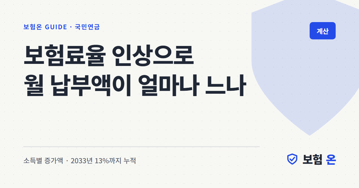 보험료율 인상으로 월 납부액이 얼마나 느나
