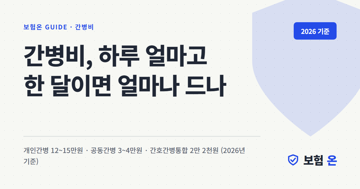 간병비, 하루 얼마고 한 달이면 얼마나 드나
