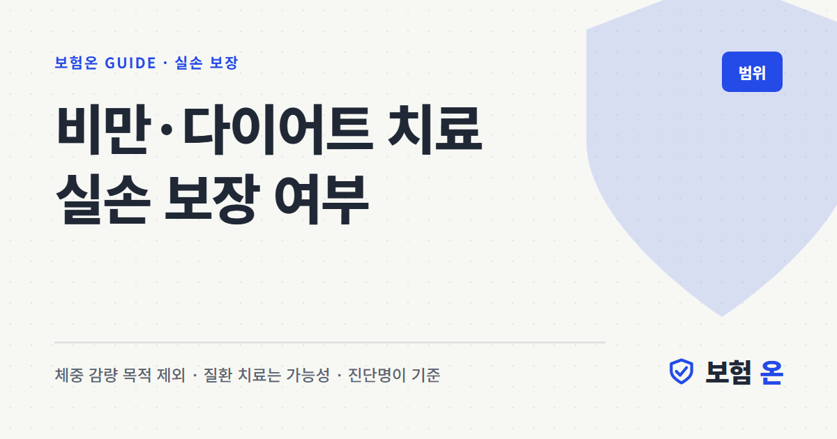 비만·다이어트 치료 실손 보장 여부