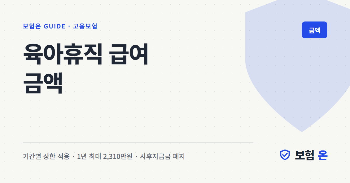 육아휴직 급여 금액