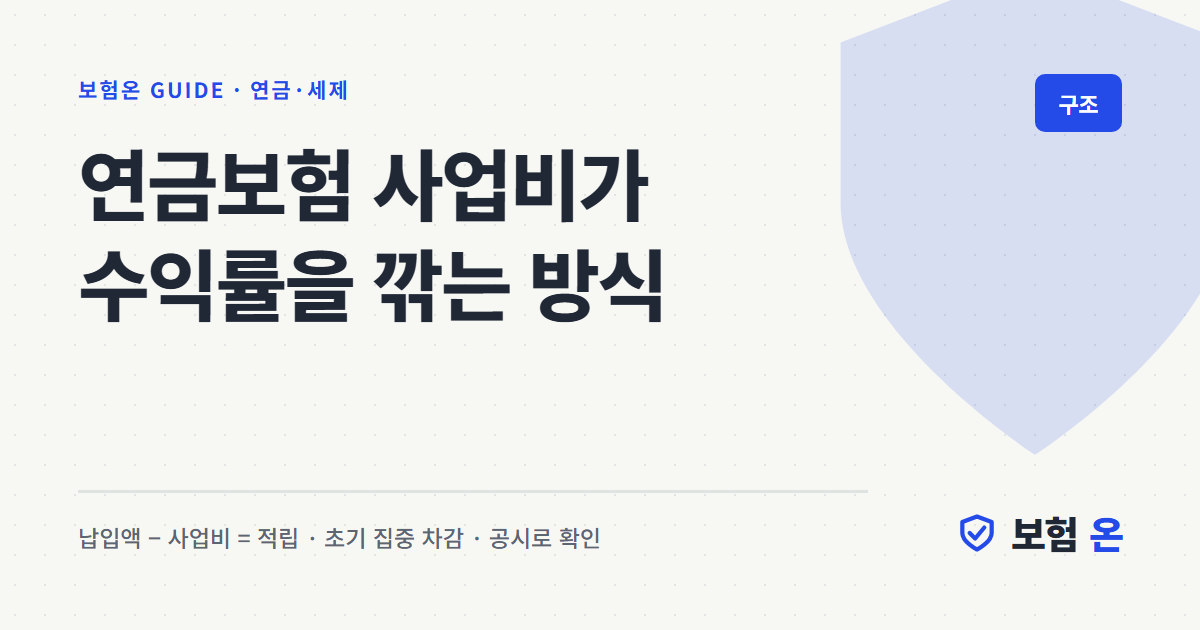 연금보험 사업비가 수익률을 깎는 방식