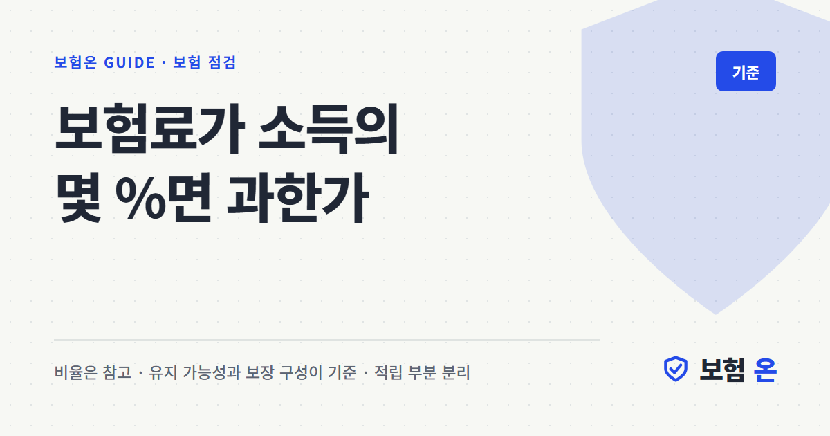보험료가 소득의 몇 %면 과한가