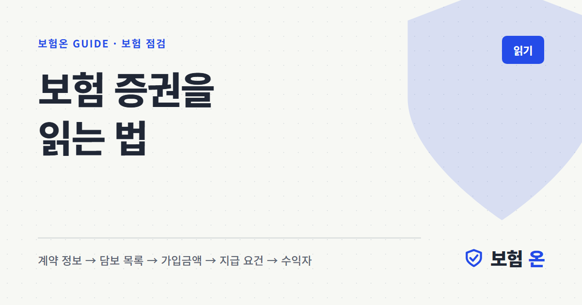보험 증권을 읽는 법