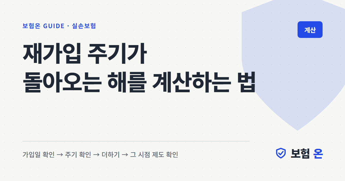 재가입 주기가 돌아오는 해를 계산하는 법
