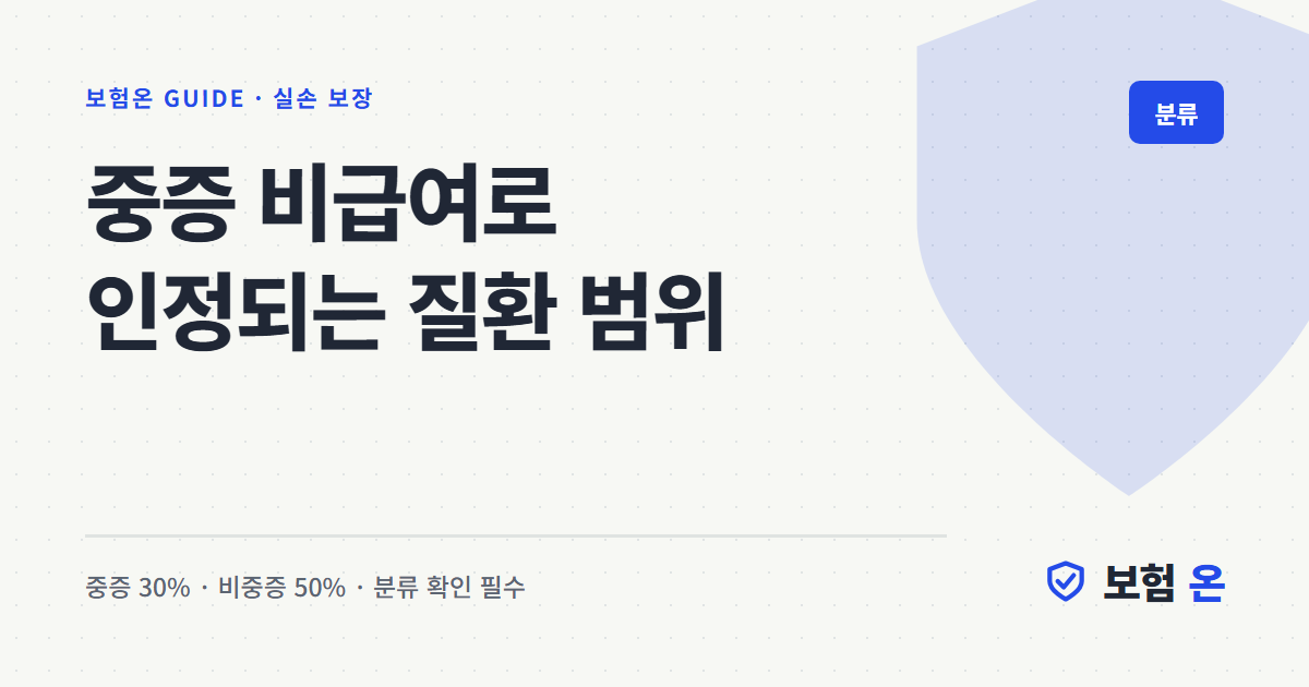중증 비급여로 인정되는 질환 범위