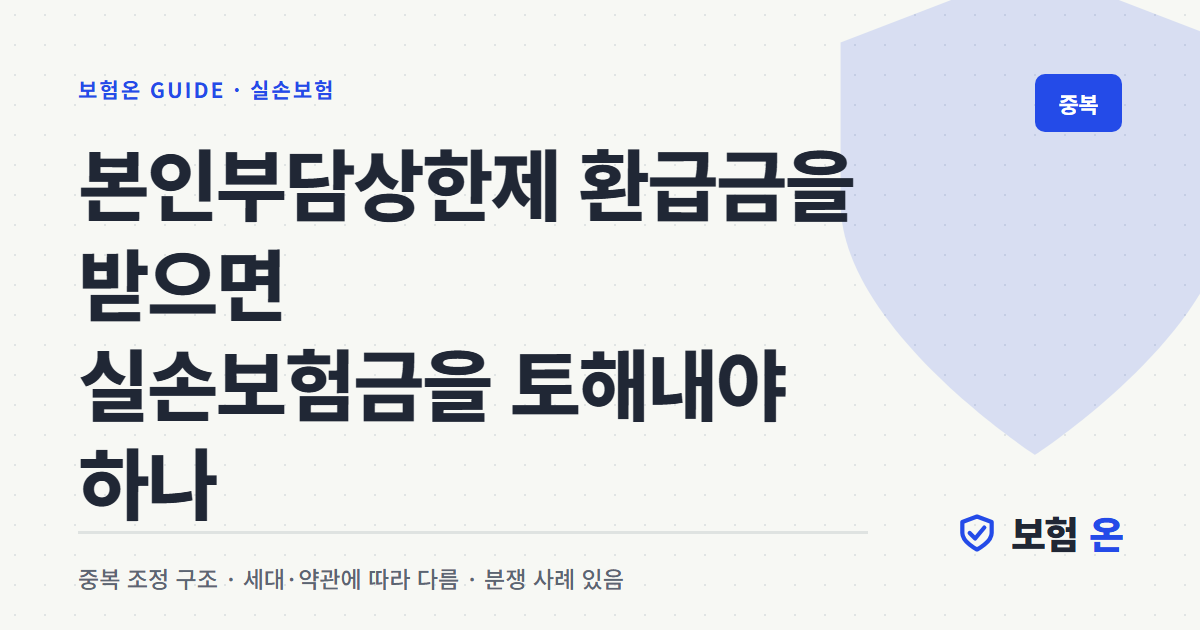 본인부담상한제 환급금을 받으면 실손보험금을 토해내야 하나