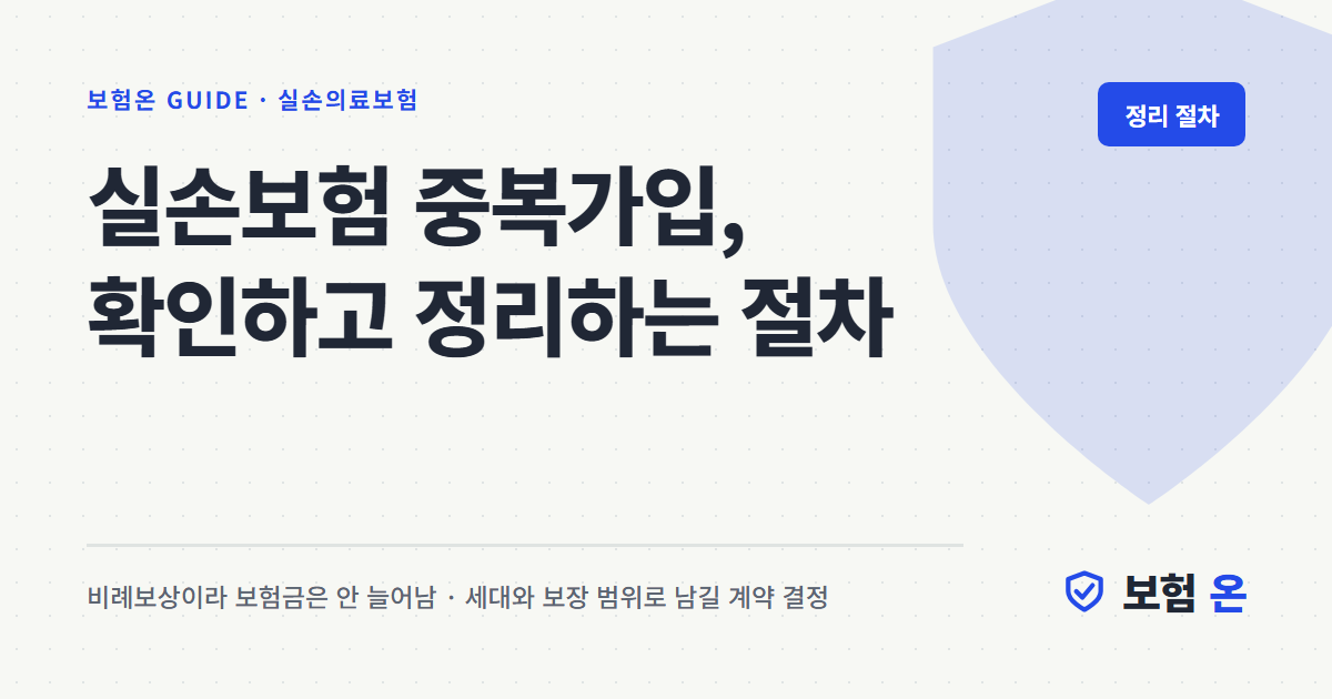 실손보험 중복가입, 확인하고 정리하는 절차