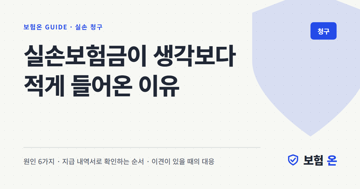 실손보험금이 생각보다 적게 들어온 이유