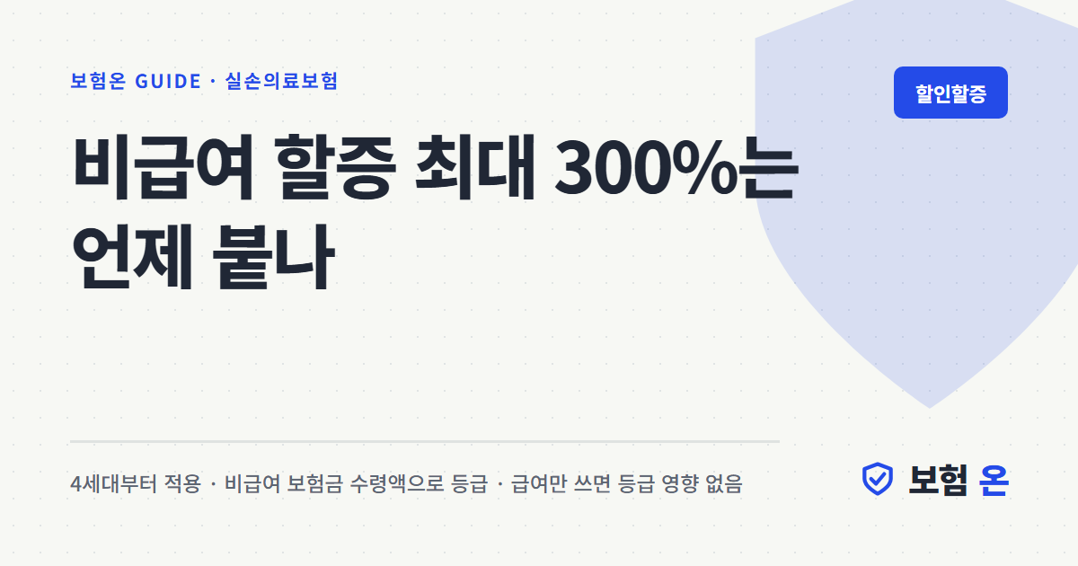 비급여 할증 최대 300%는 언제 붙나