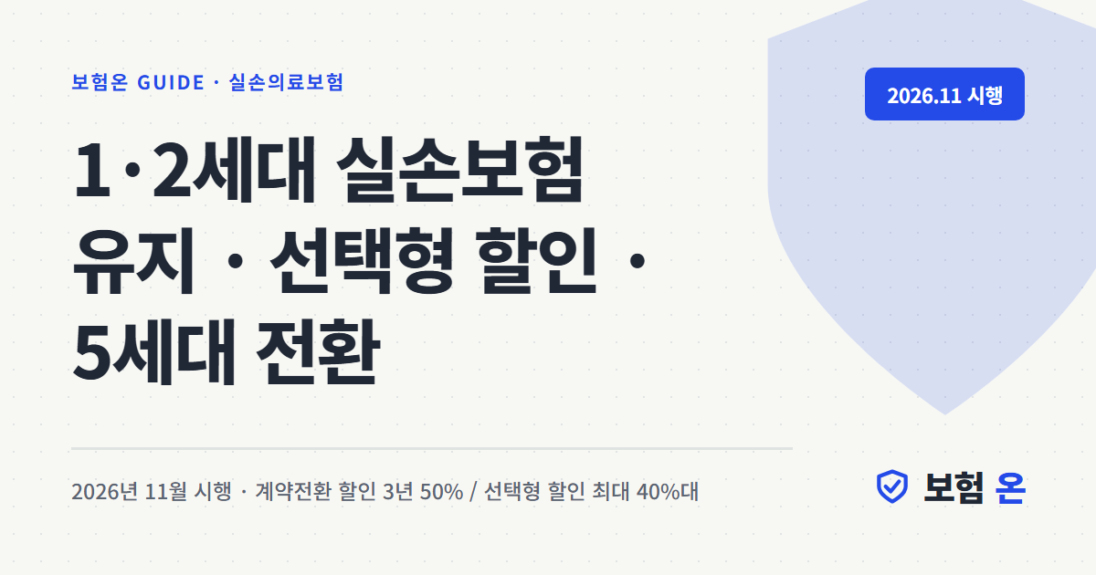 1·2세대 실손보험, 유지·선택형 할인·5세대 전환 중 뭐가 유리할까