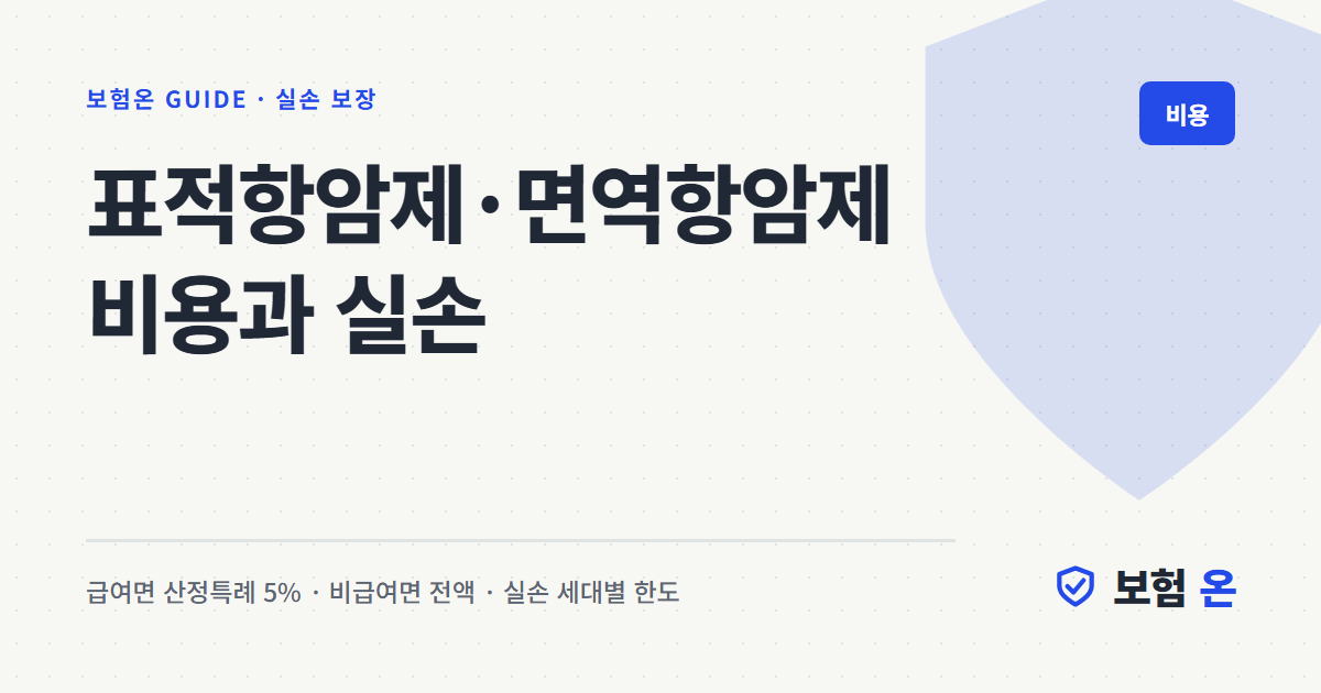 표적항암제·면역항암제 비용과 실손