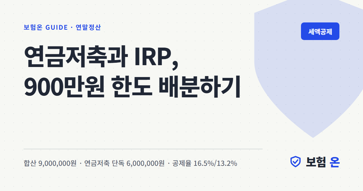 연금저축과 IRP, 900만원 한도 배분하기